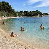 Appartamenti Split 5493, Split - La spiaggia più vicina