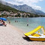 Ferienwohnungen Baška Voda 6267, Baška Voda - Nächster Strand