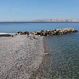 Szobák Senj 19516, Senj - Legközelebbi strand